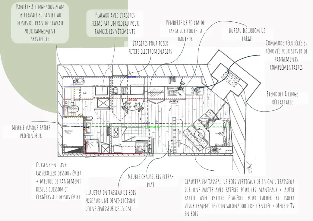Plan 2D - Avant-projet détaillé - studio de 20m² sous comble - Conception