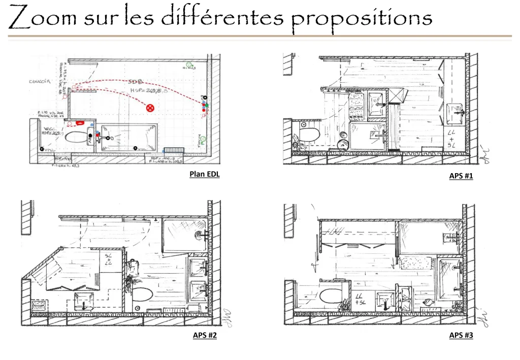 Plans 2D Avant-projet sommaire - conception
